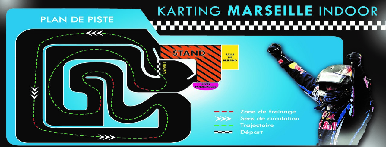 Circuit Karting Marseille 2019