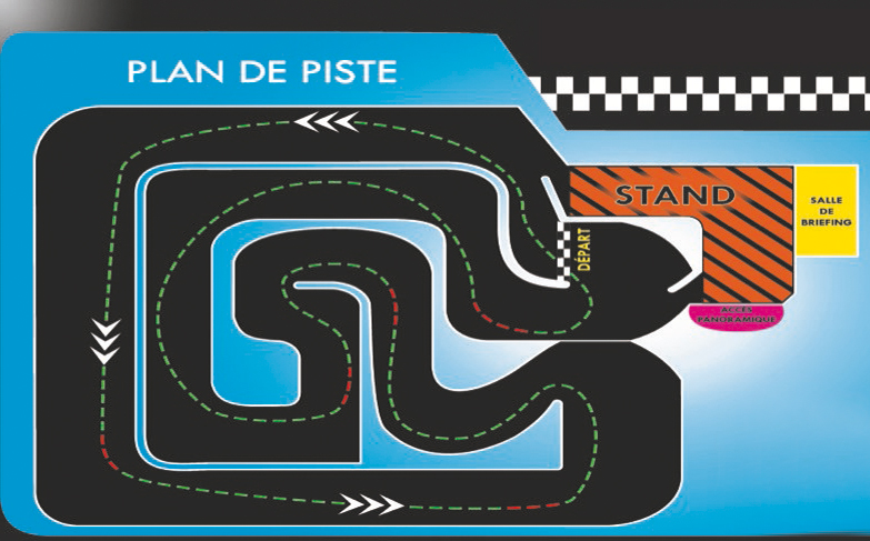 Karting
